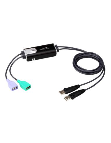 ATEN Switch KM formato cable USB de 2 puertos con Boundless Switching