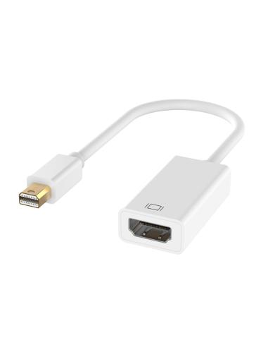 Ewent EC1451 cambiador de género para cable Mini DisplayPort HDMI Blanco